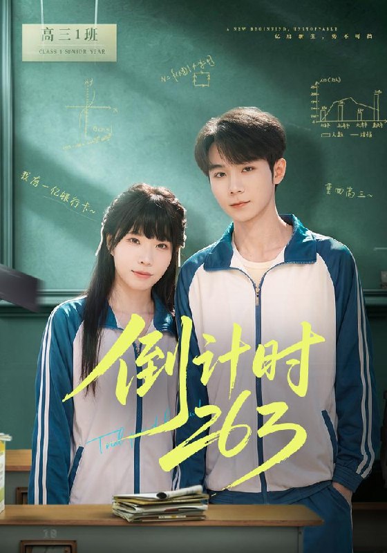 名称：2026年5月4日 短剧更新目录12描述：1.倒计时263（66集）唐晨&申玥2.爹爹快看，我捡的垃圾变宝贝了（61集）刘彦伶&吴思腾3.荒年发配边疆，手握系统心不慌（77集）邢亦凌&星靖洋4.你惹她干嘛， 她超绝气运加身（60集）Ai短剧5.破脂羊（40集）Ai短剧6.我的救命药，成了他们的催命符（80集）赵德昊&尹喜善阿里：